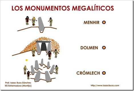 http://contenidos.educarex.es/sama/2010/csociales_geografia_historia/flash/monumentosmegaliticos.swf